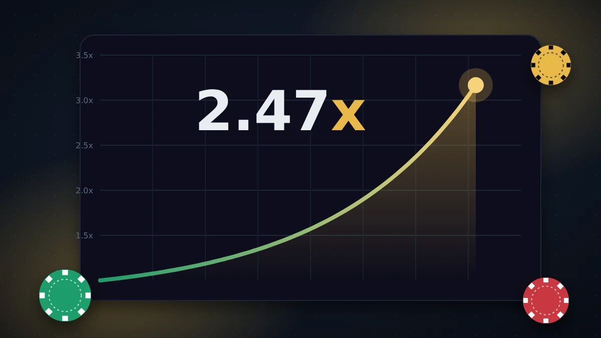 Gráfico de multiplicador de um crash game