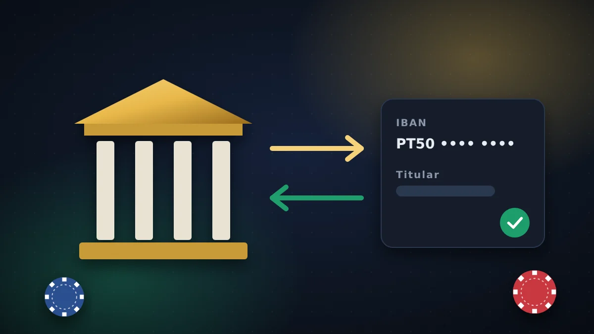 Banco e conta com IBAN ligados por setas